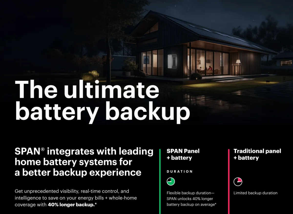 Span Battery & Power Management